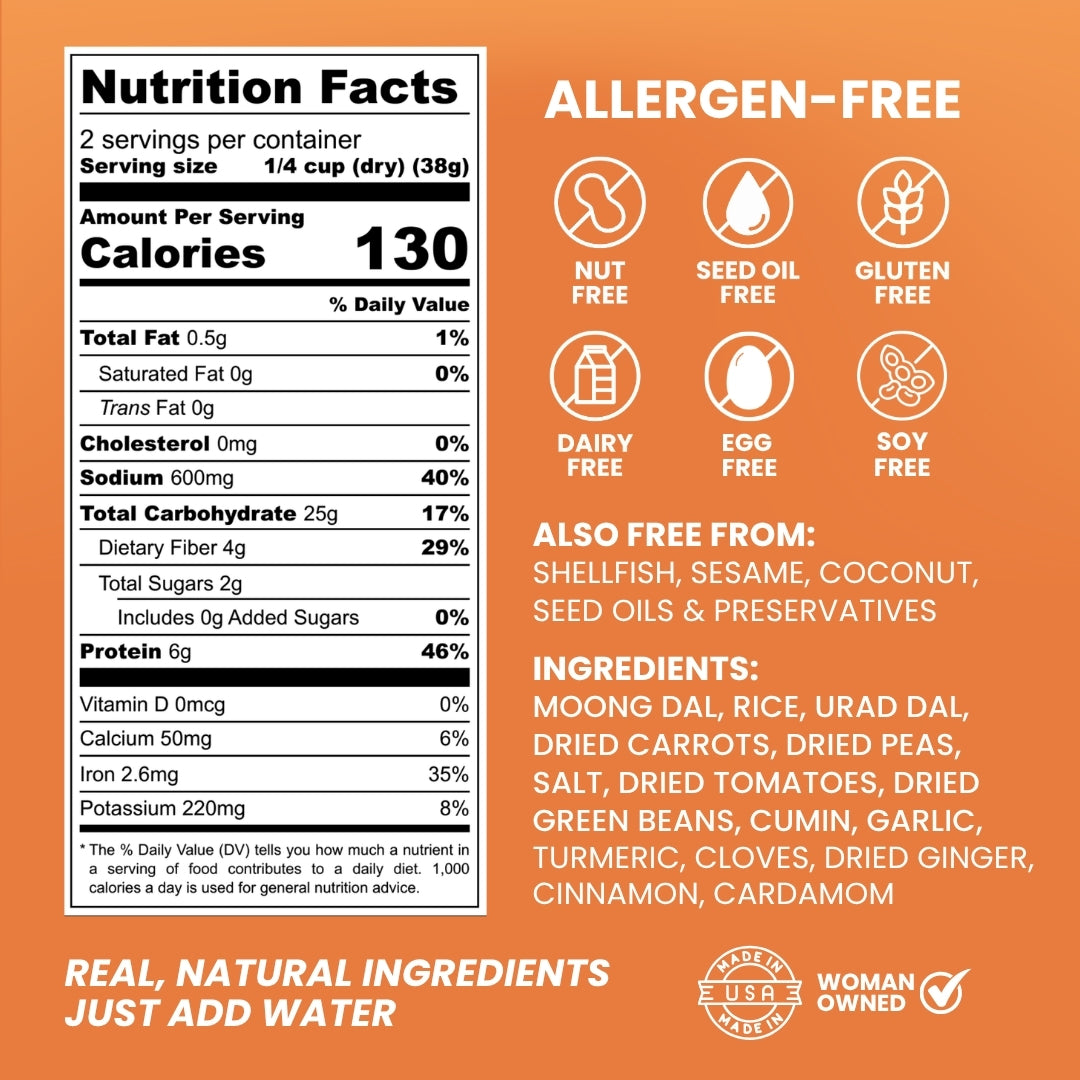 An orange and white product information graphic for a beverage, featuring a Nutrition Facts label, allergen-free icons, ingredients list, and branding text.